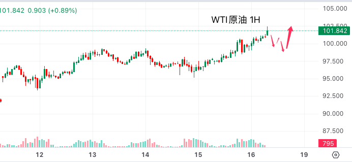 OIL.png