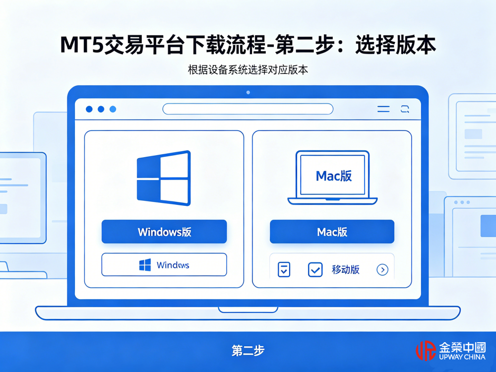 1780284120621697.png MT5交易平台下载流程插画_副本.png