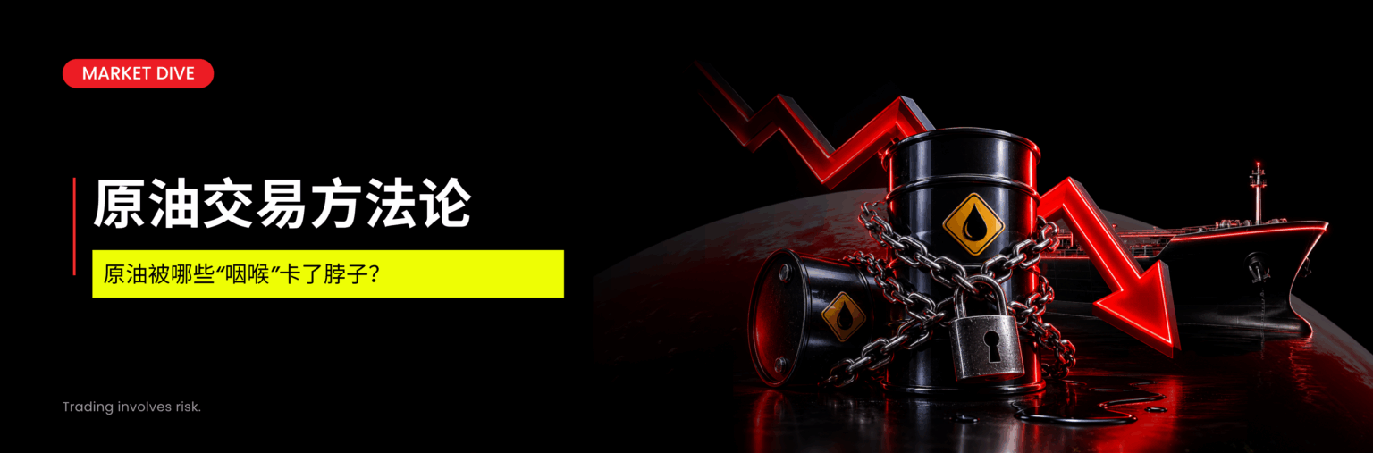 1781066749534427.png why-oil-is-2026-most-volatile-trading-asset-1536x507.png