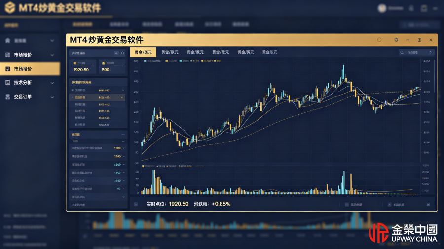1781245271101007.png MT4炒黄金交易软件图片生成_副本.png