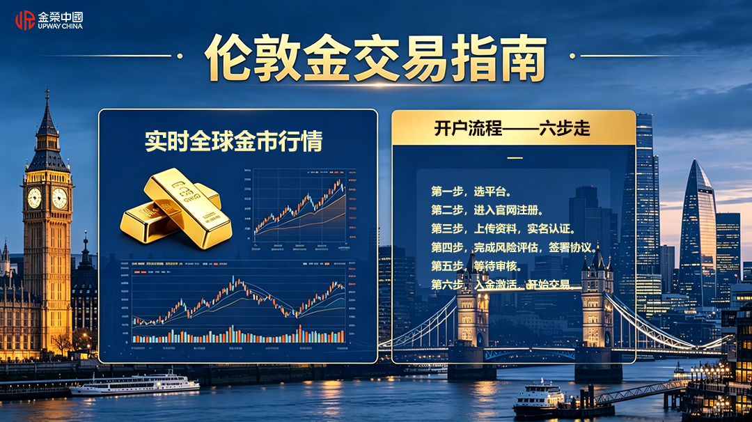 1782281810391690.png 伦敦金交易图片生成 (1).png