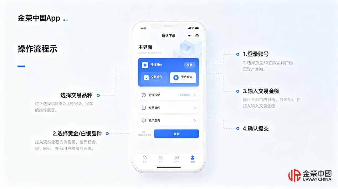 金荣中国App界面设计.png