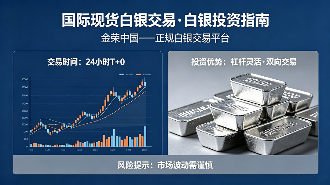 国际现货白银交易与投资 (1).jpg