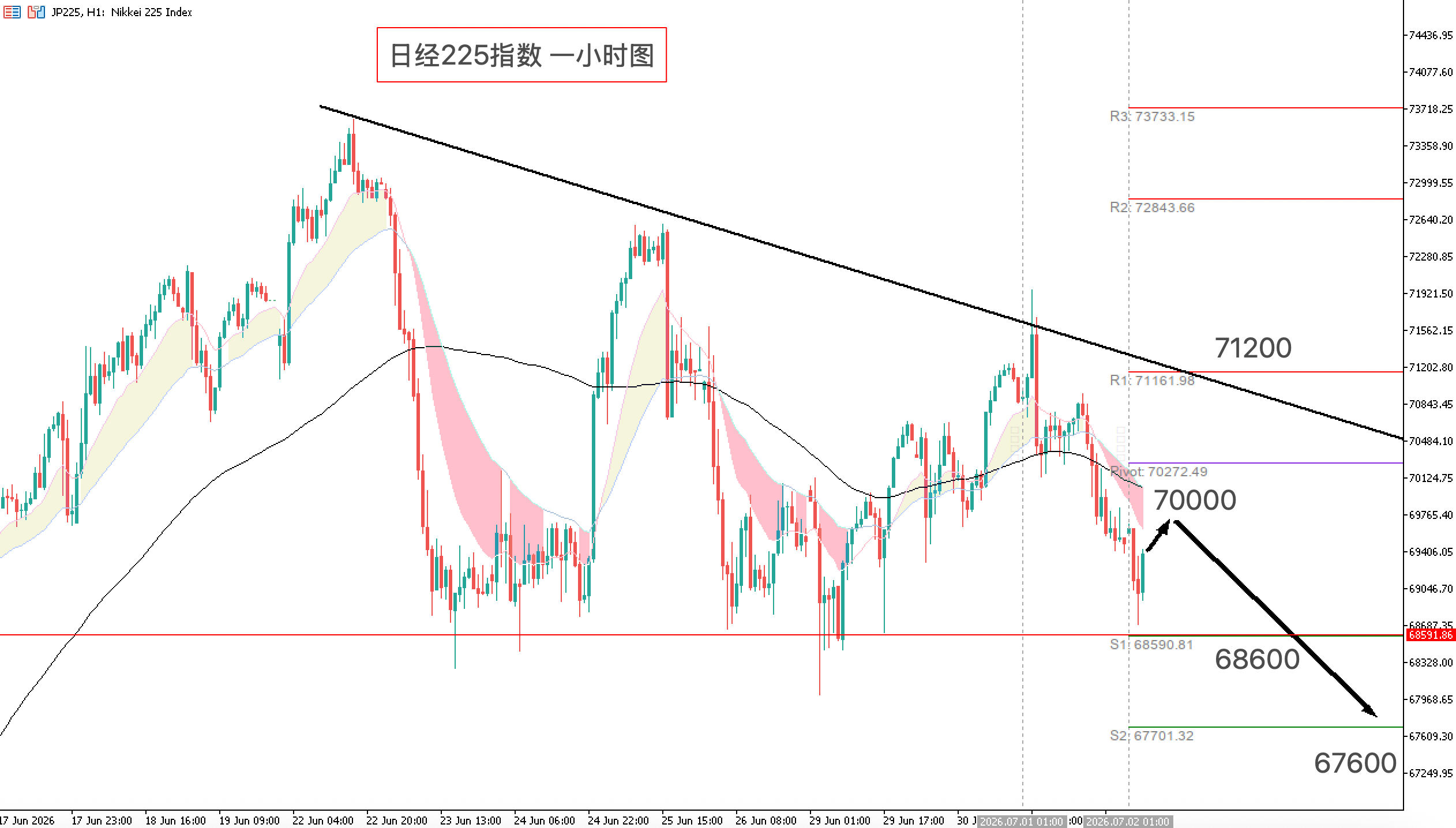 1782971930740817.jpg acy-20260702-jp225-chart1.jpg