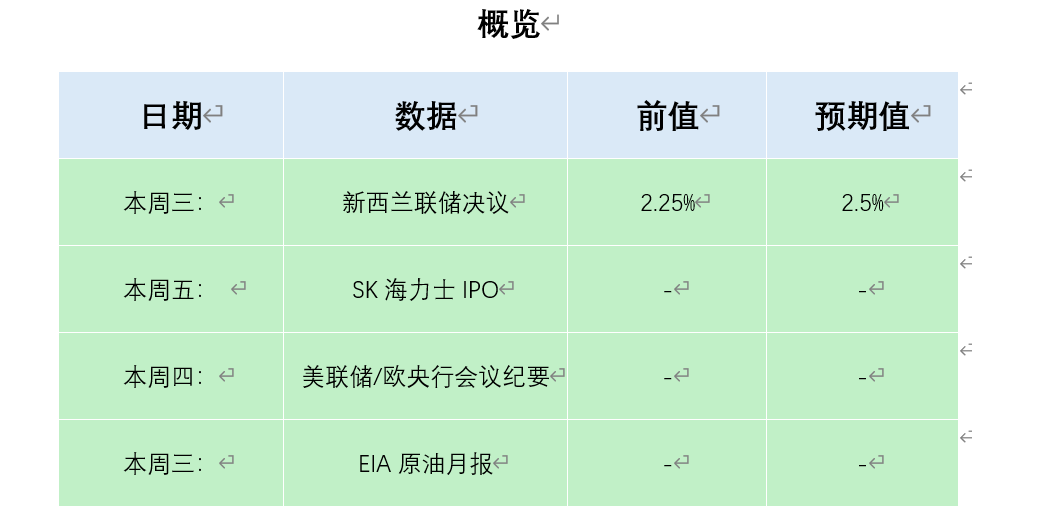 表.png