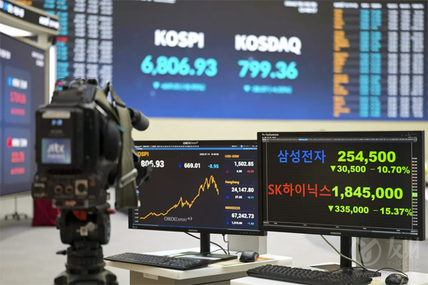 曾领跑全球的韩国股市 当前估值跌至历史低位