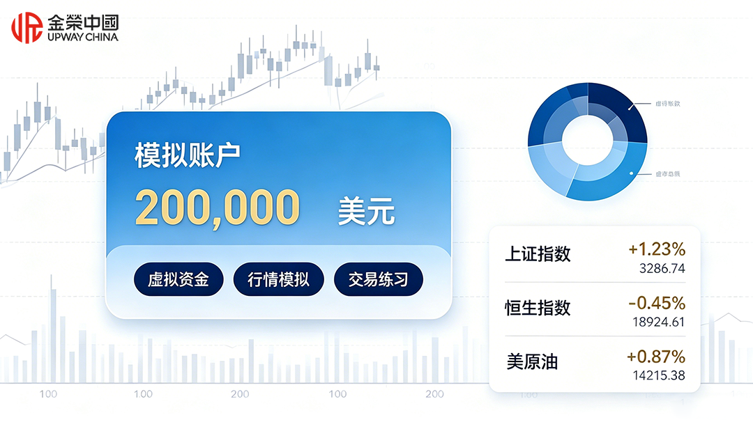 金荣中国模拟账户生成.png