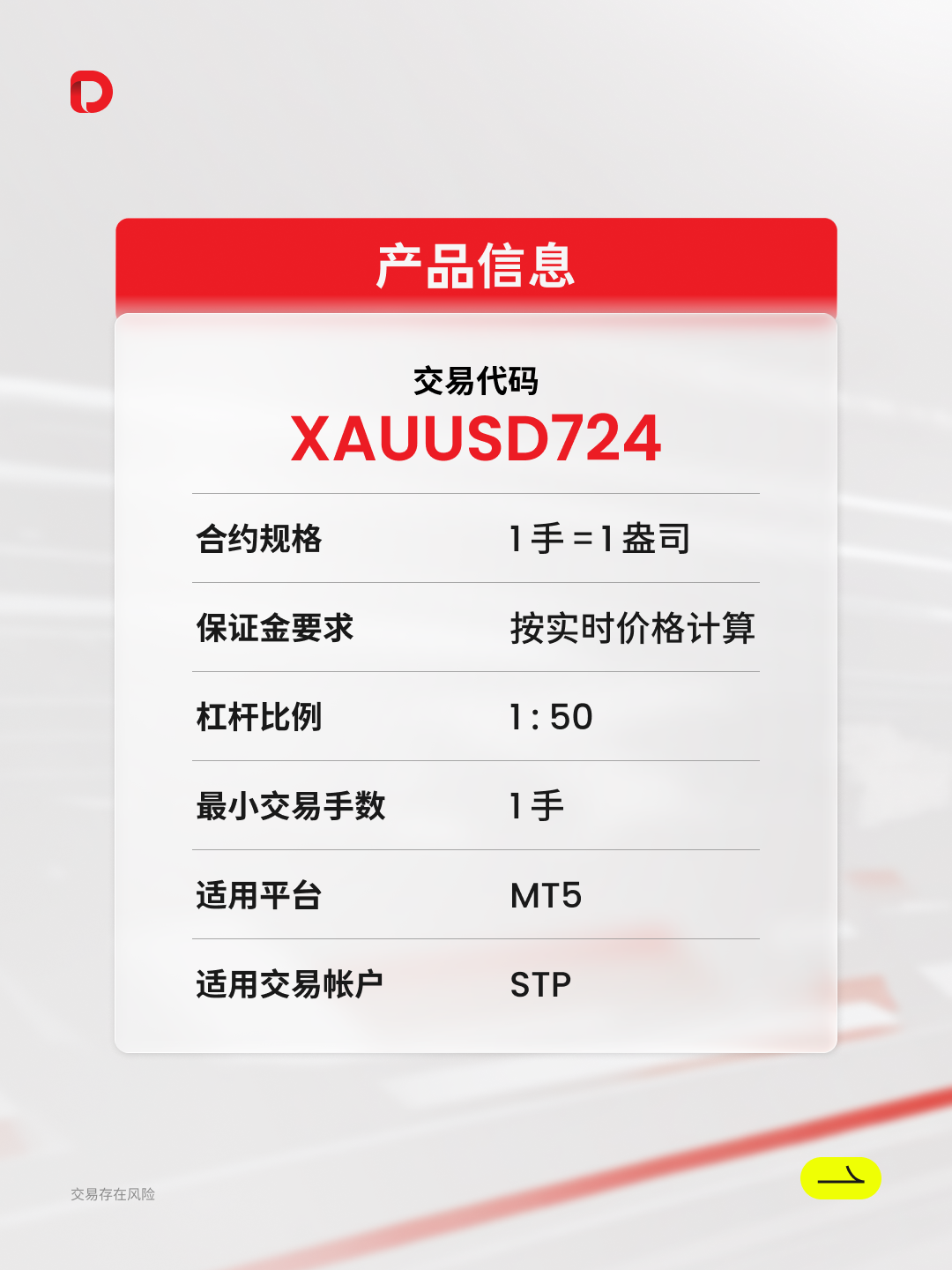 XAUUSD724_Launched_IG_1080x1440_SC-02.png