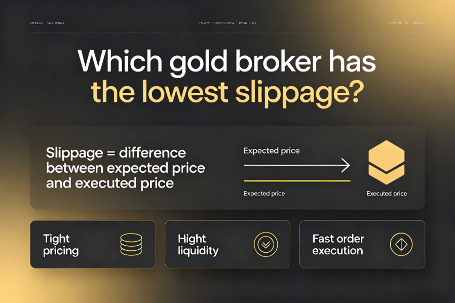 1785469025383701.png Which gold broker has the lowest slippage.png