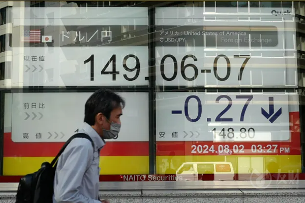 美日确认联合干预日元 表示准备采取更多行动