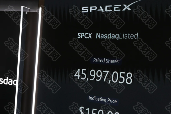 全球最大主权财富基金斩获创纪录1840亿美元利润 首次披露持有SpaceX股份 全球最大主权财富基金斩获创纪录1840亿美元利润 首次披露持有SpaceX股份