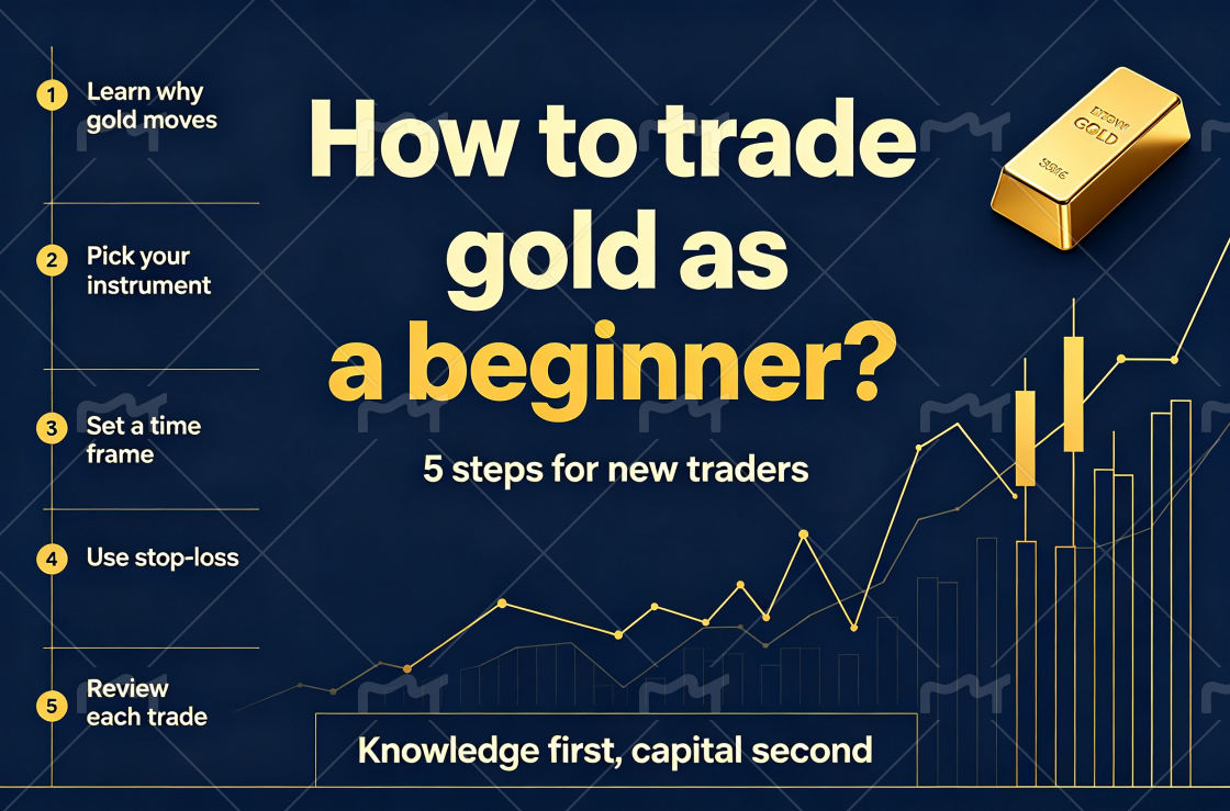 1786676958322998.png How to trade gold as a beginner.png