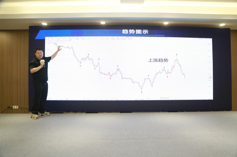 交易者同盟会2026浅谈交易暨百城联动线下技术交流会（宁波站）取得圆满成功！