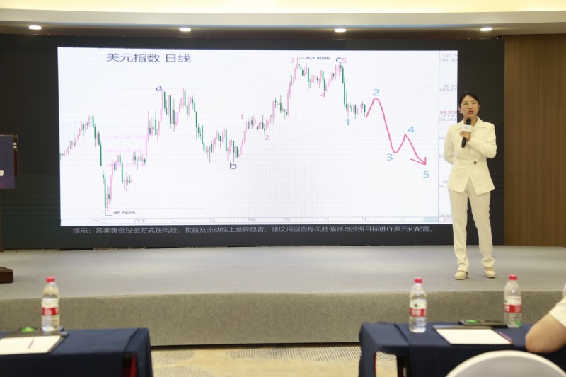 交易者同盟会2026浅谈交易暨百城联动线下技术交流会（宁波站）取得圆满成功！