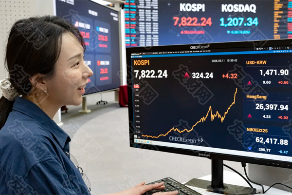 韩国综合股价指数强势反弹 本轮牛市还能持续多久? 韩国综合股价指数强势反弹 本轮牛市还能持续多久?