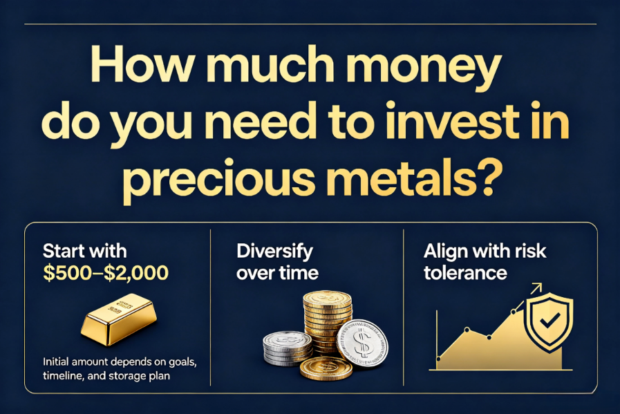 1787206140789660.png How much money do you need to invest in precious metals.png