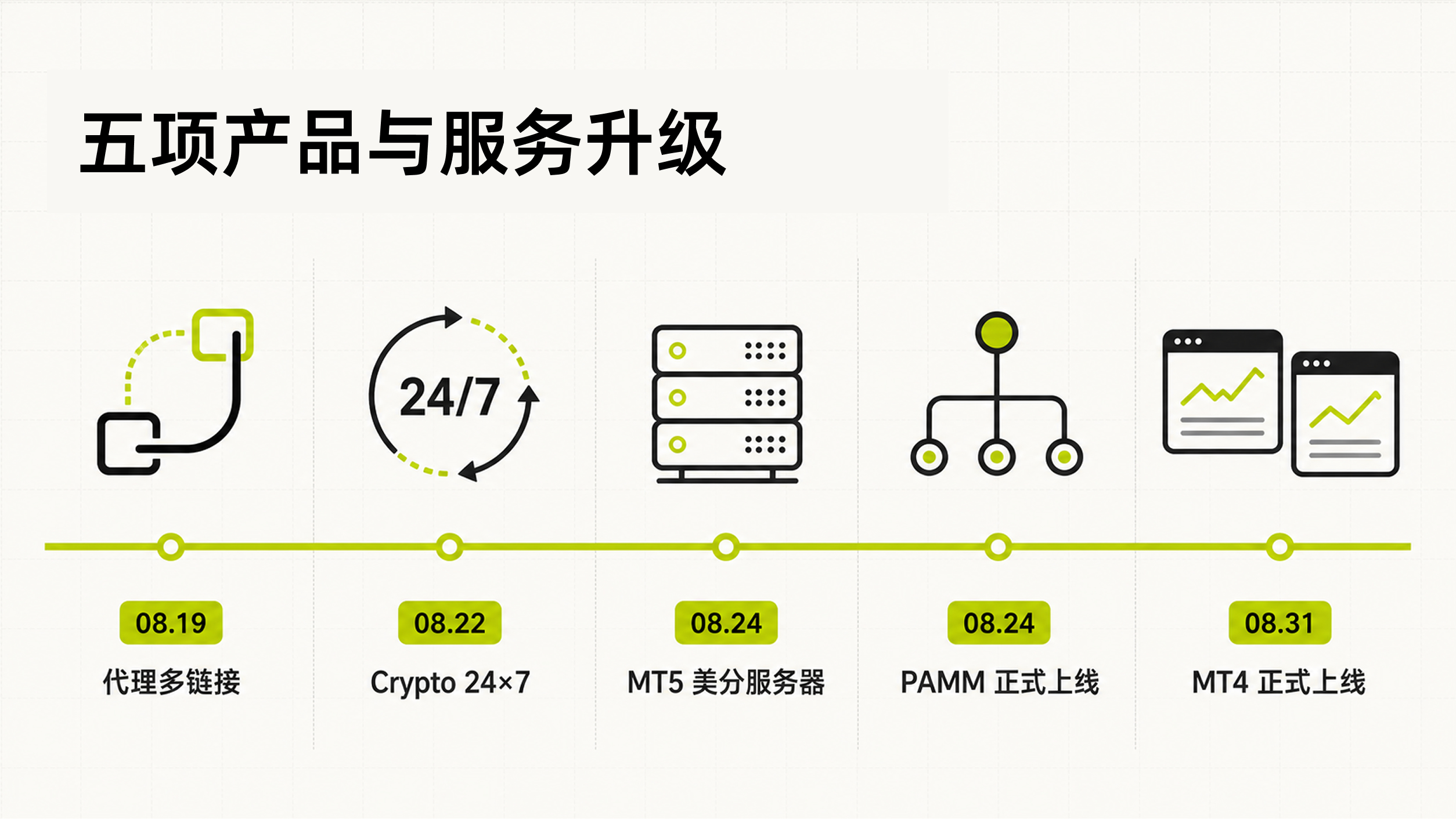 1787529344411743.jpg 公众号2.jpg