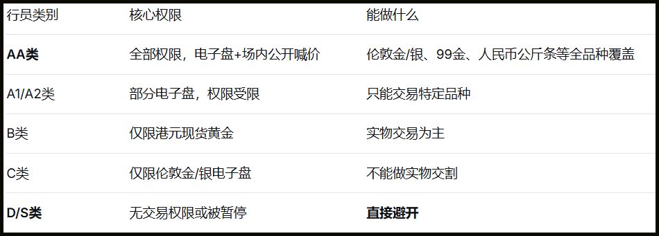 分类.png