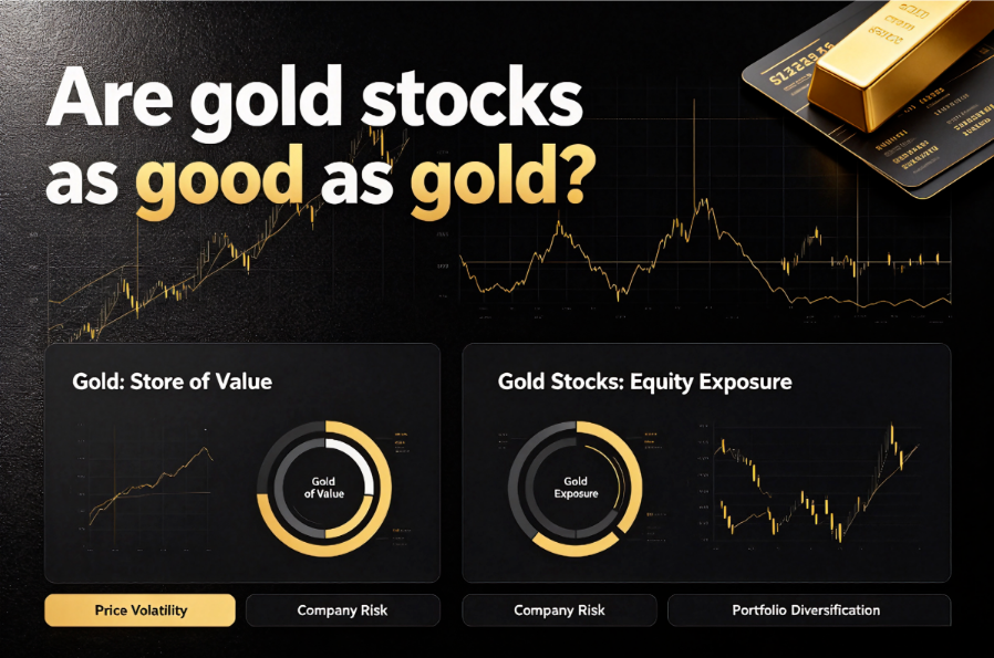 1788157824858876.png Are gold stocks as good as gold.png
