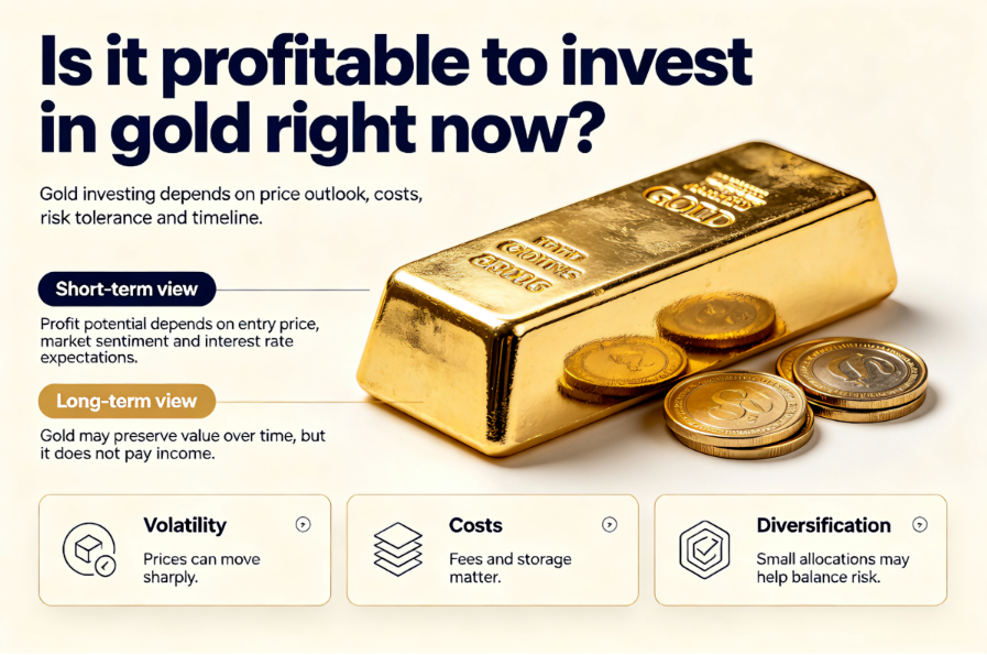 1788935828798446.png Is it profitable to invest in gold right now.png