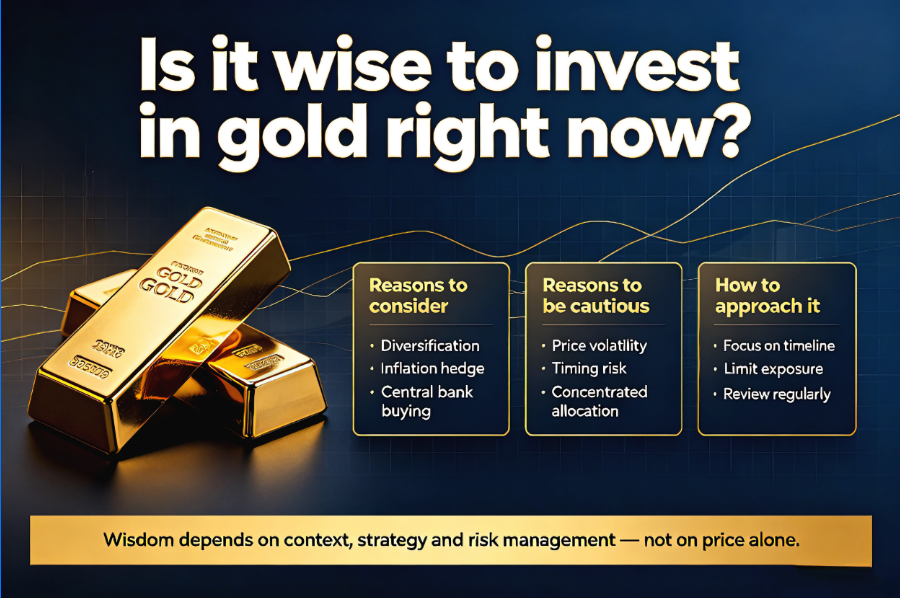1790060295522762.png Is it wise to invest in gold right now.png