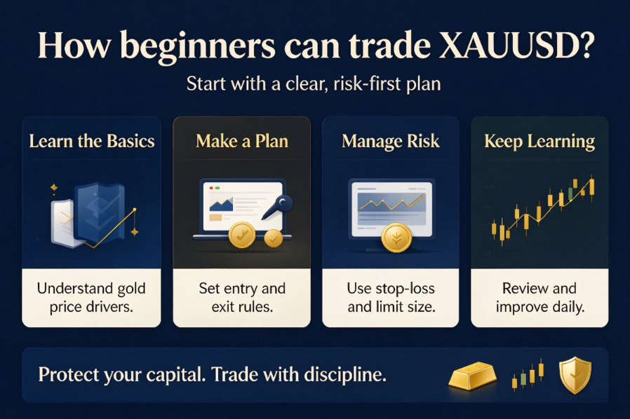 1792121660114123.png How beginners can trade XAUUSD.png