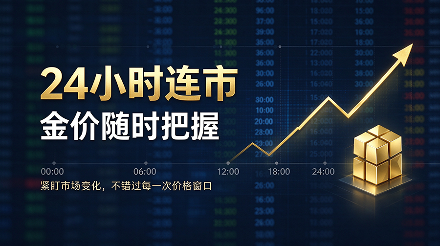 1792475303205990.jpeg 金价宣传海报设计.jpeg